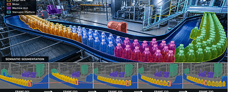 AI-powered video annotation and multi-object tracking monitoring bottles on a conveyor belt in a smart manufacturing facility.